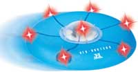 Frisbee