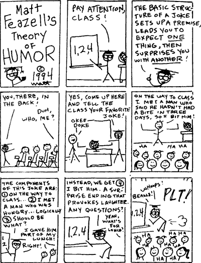 Matt Feazell's Theory of Humor